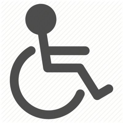 Akcija uz međunarodni dan invalida - Tko smije parkirati na mjestu za invalide?