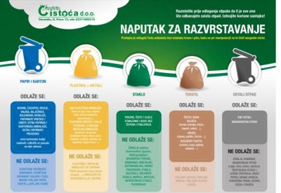 Prezentacija novog načina prikupljanja otpada i za mještane Petrijanca