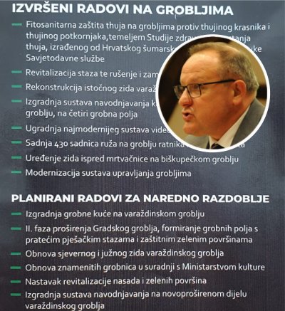 Druga strana letka koja je poslana Varaždincima uz polugodišnje račune za grobna mjesta 