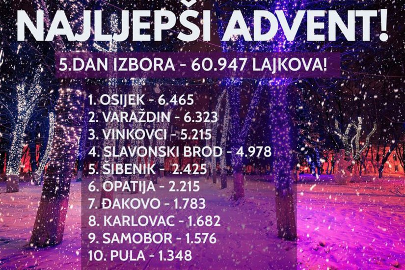 Najljepši Advent: Advent u Varaždinu tik iza osječkog, ali još nije gotovo!