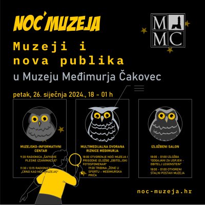 Noć muzeja 2024. u Muzeju Međimurja Čakovec 26. siječnja