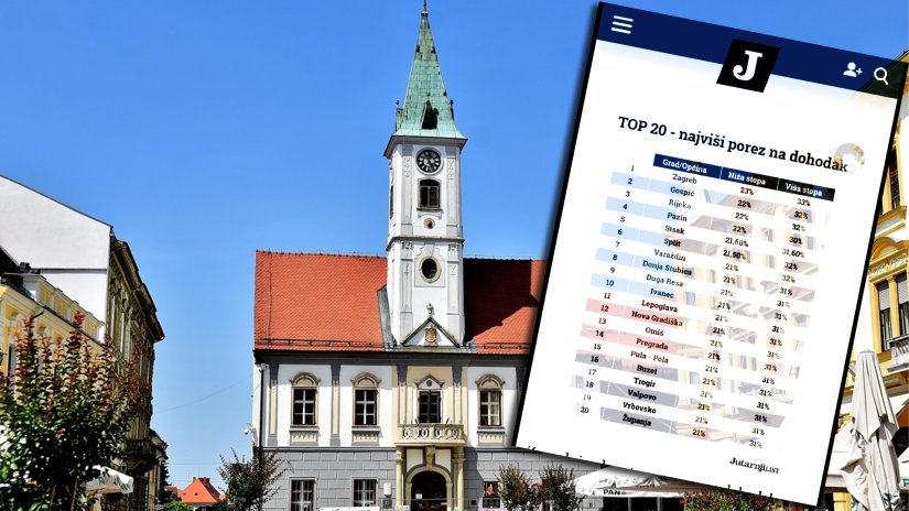 HDZ Varaždin: Varaždin u samom vrhu po visini poreza na dohodak