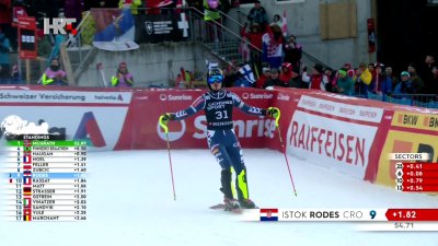 Istok Rode&scaron; sjajan 9. nakon prve vožnje u Wengenu