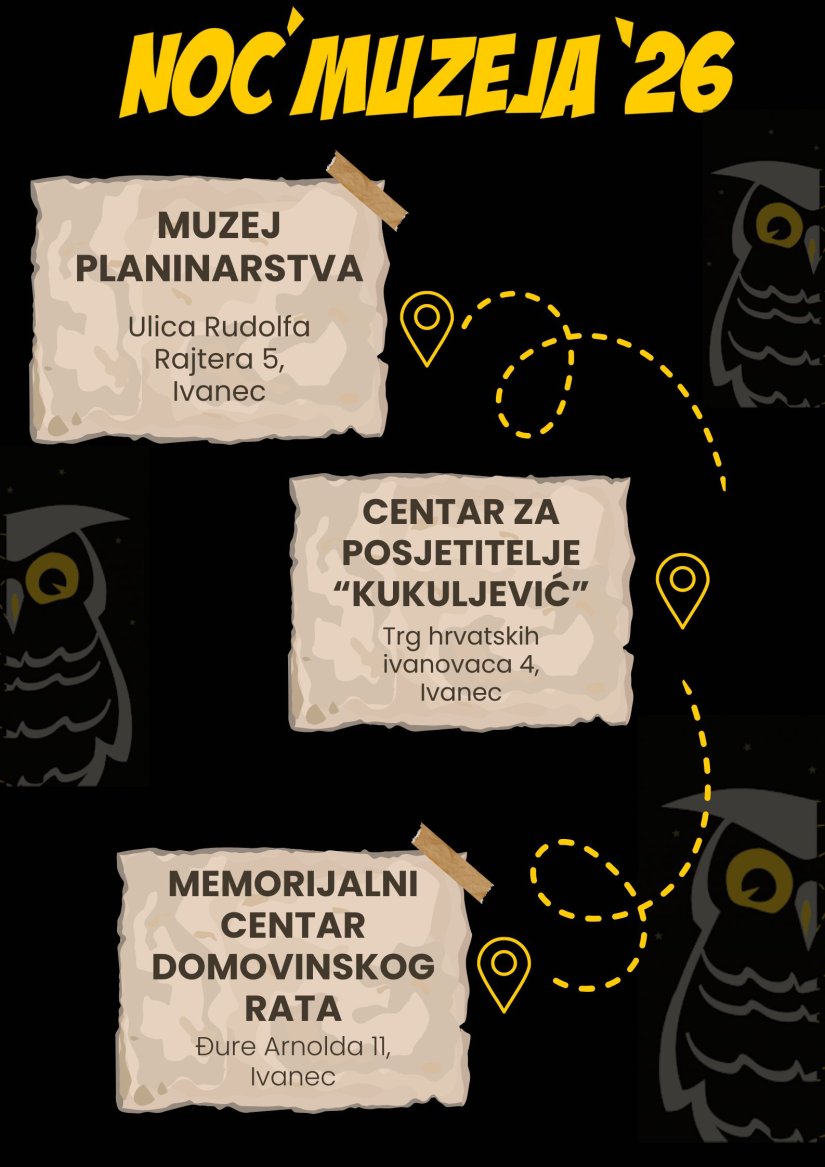Noć muzeja u Ivancu ove godine na tri lokacije
