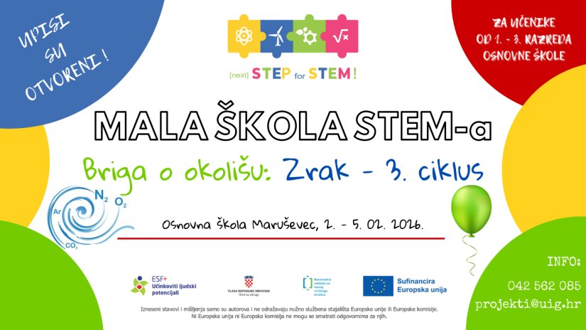 Otvoreni upisi u 3. ciklus Male STEM &scaron;kole &bdquo;Briga o okoli&scaron;u: Zrak&ldquo;