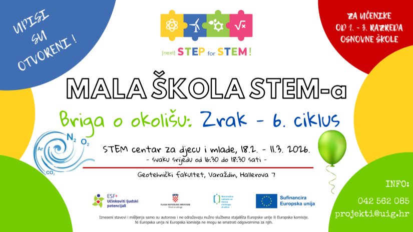 Otvoreni upisi u 6. ciklus Male STEM &scaron;kole &bdquo;Briga o okoli&scaron;u: Zrak&ldquo;