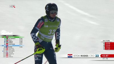Istok Rode&scaron; na predzadnjem slalomu sezone Svjetskog kupa ostao bez plasmana