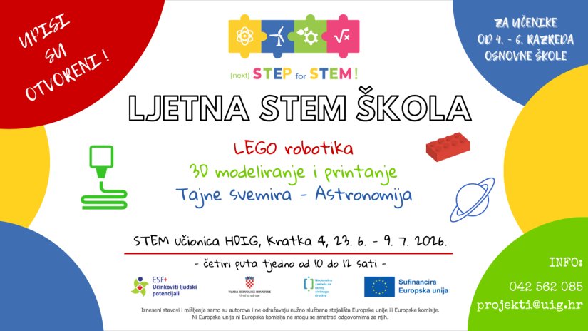 Otvoreni upisi u Ljetne STEM &scaron;kole &bdquo;Lego robotika&ldquo;, &bdquo;3D modeliranje&ldquo; i &bdquo;Astronomija&ldquo;