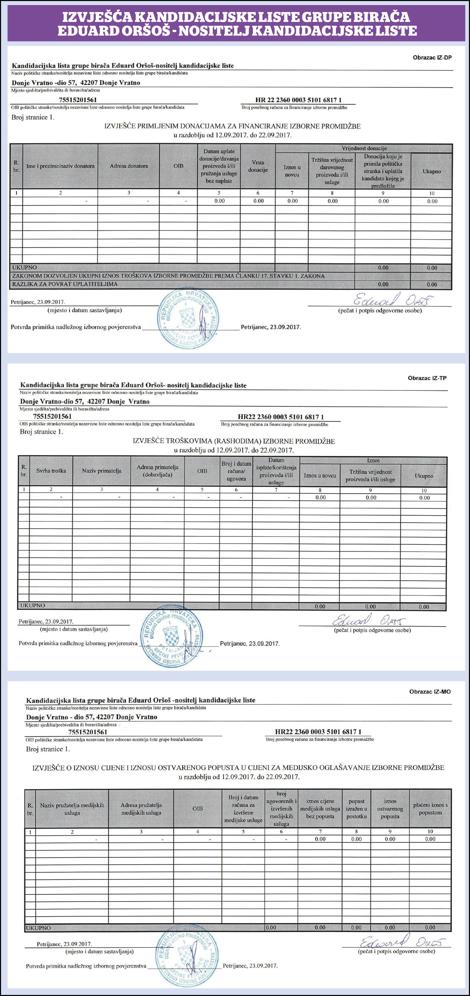 liste