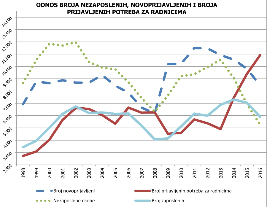 hzz Bilten studeni 2017 10