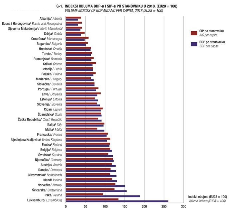 eurostat_edited.jpg