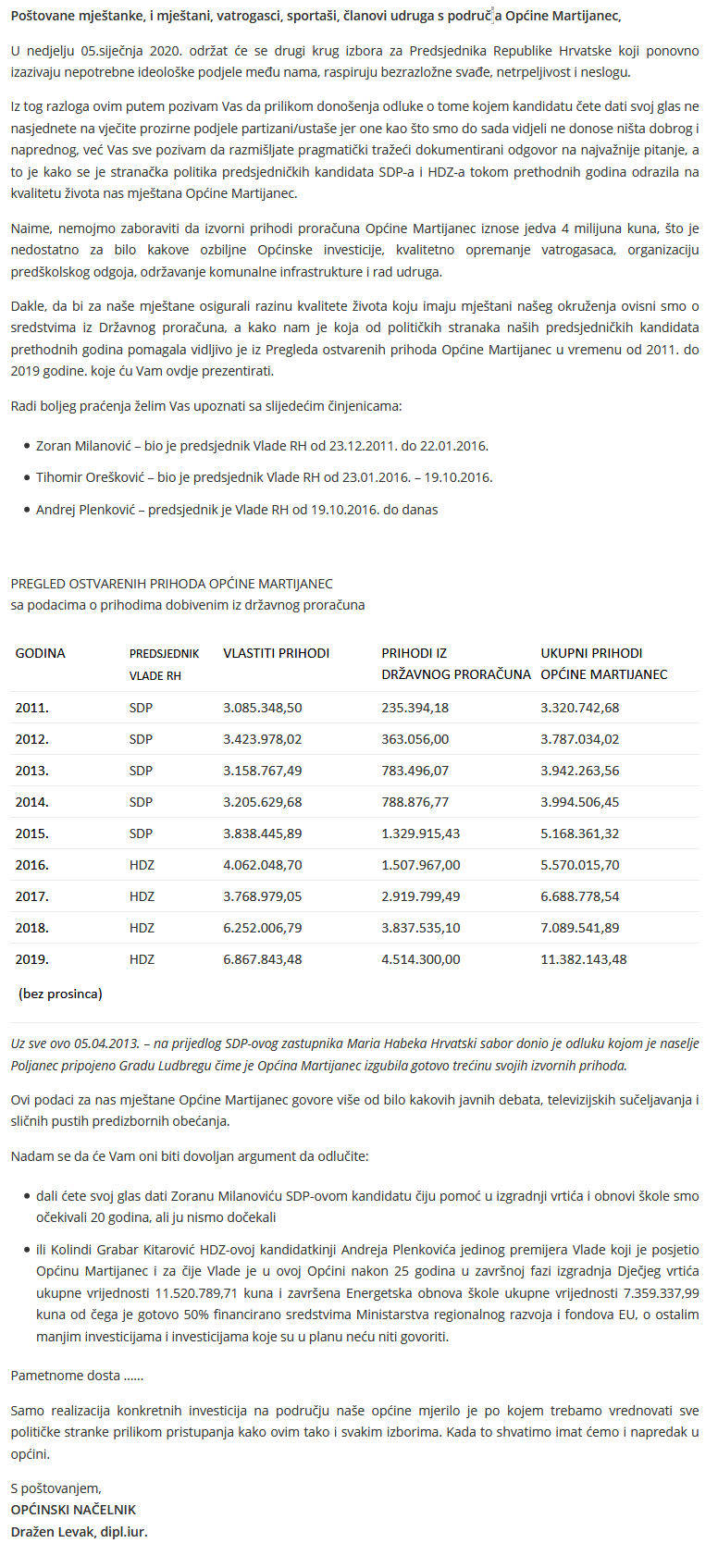 Screenshot_2020-01-03_Općina_Martijanec__Priopćenje_mještanima_općine_Martijanec_povodom_drugog_kruga_Predsjedničkih_izbora.jpg
