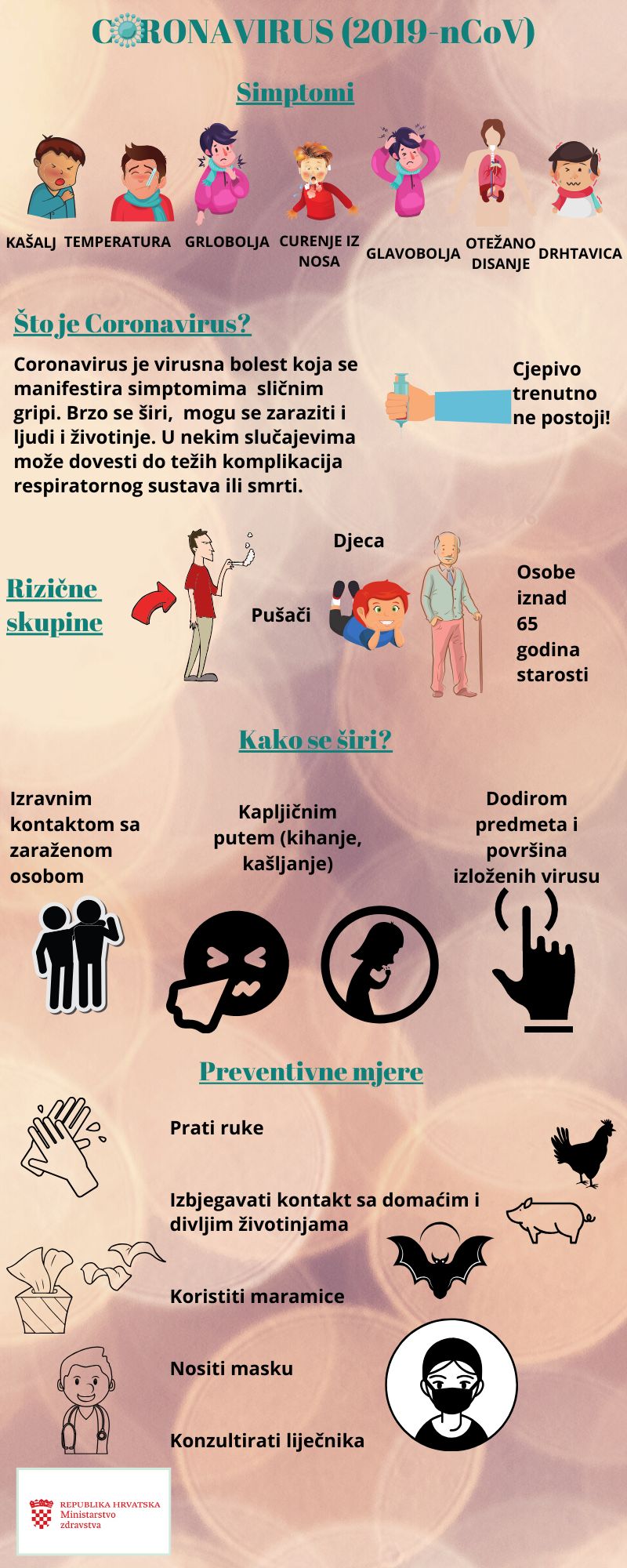 koronavirus_infografika.jpg