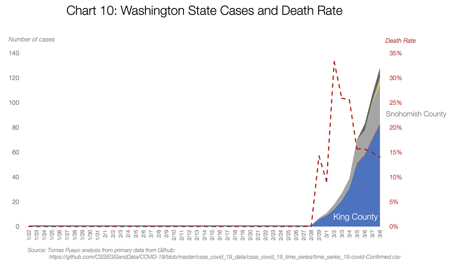 CHART10.png