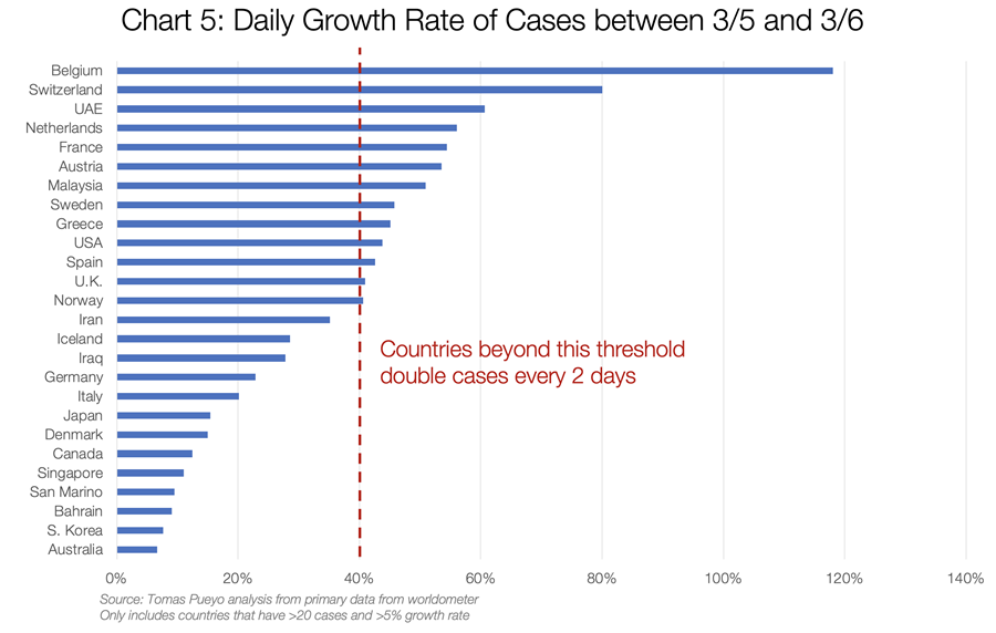 CHART5.png