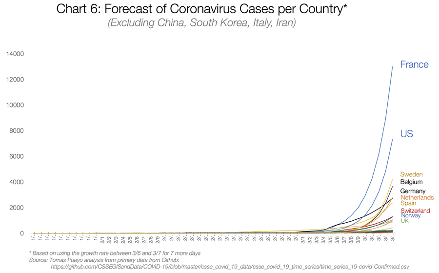 CHART6.png