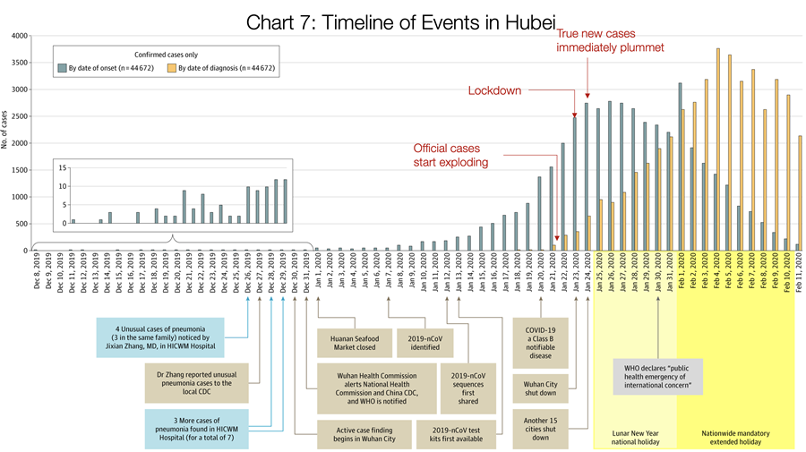 CHART7.png