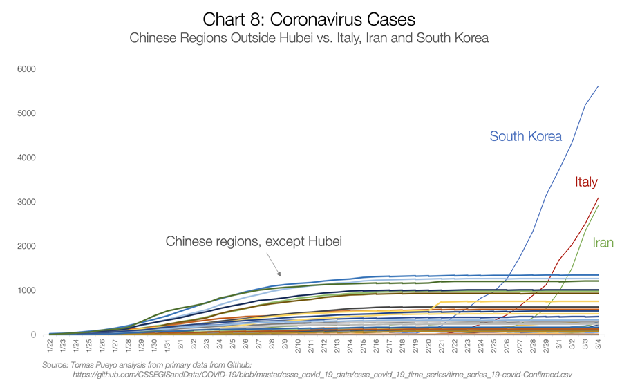 CHART8.png