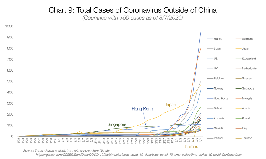 CHART9.png