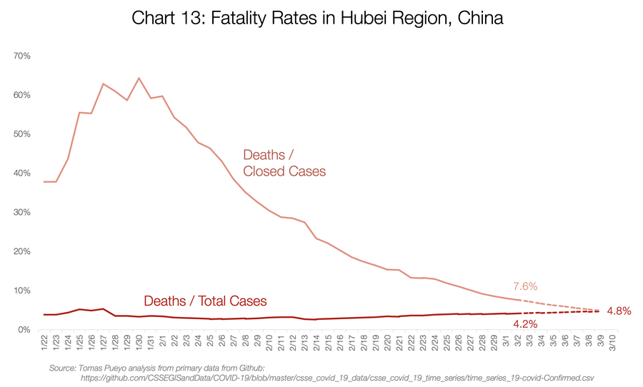 Chart16.png