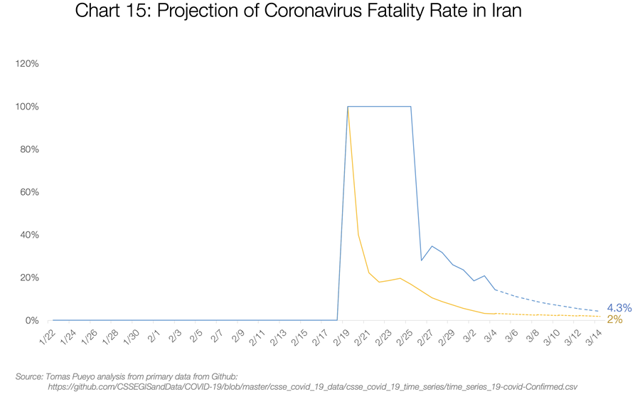 Chart18.png