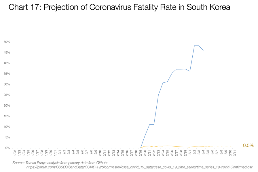 Chart20.png