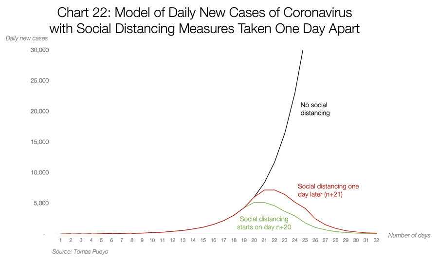 chart40.png