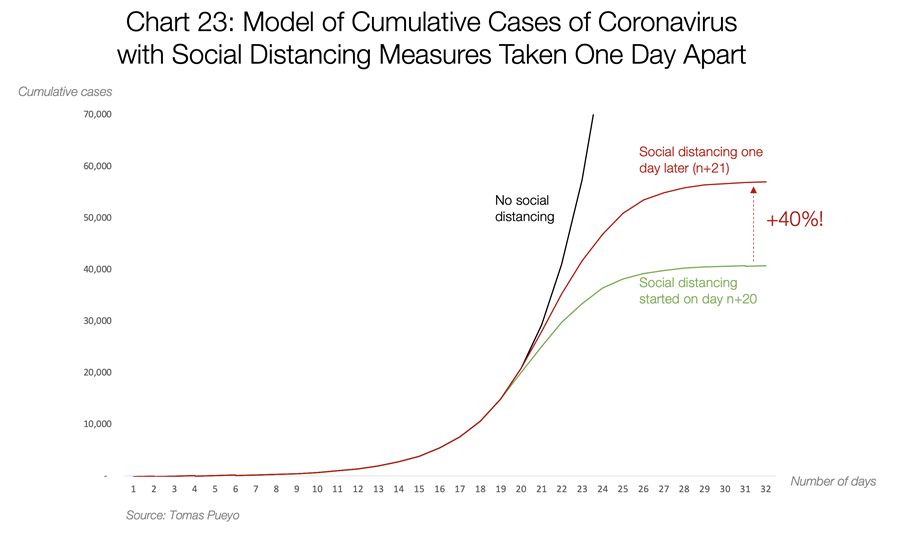 chart41.png