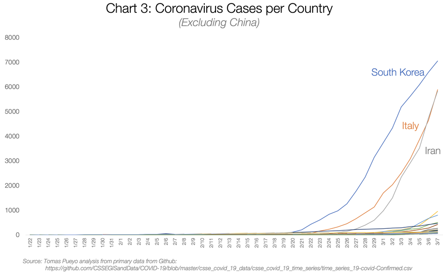 chart_3.png