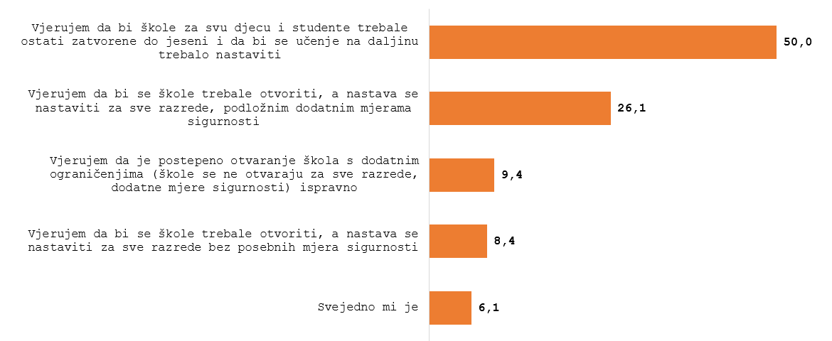 slika1_skole.png