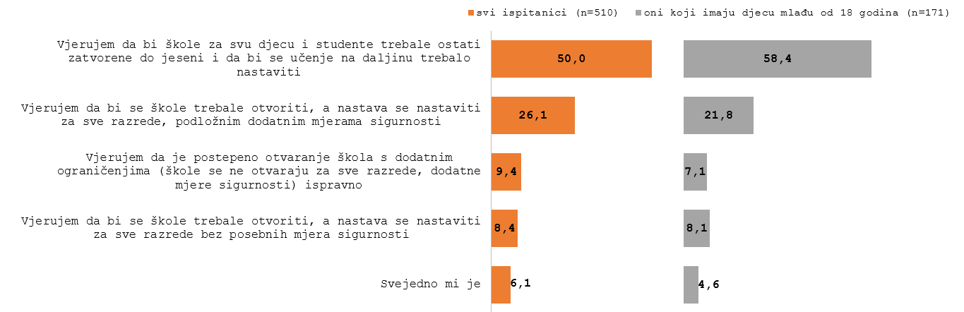 slika2_skole.png