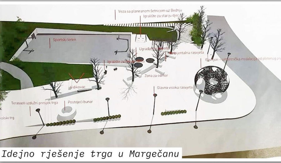 predstavljanje_projekta_trga_u_margecanu_5_idejno_rješenje.jpeg