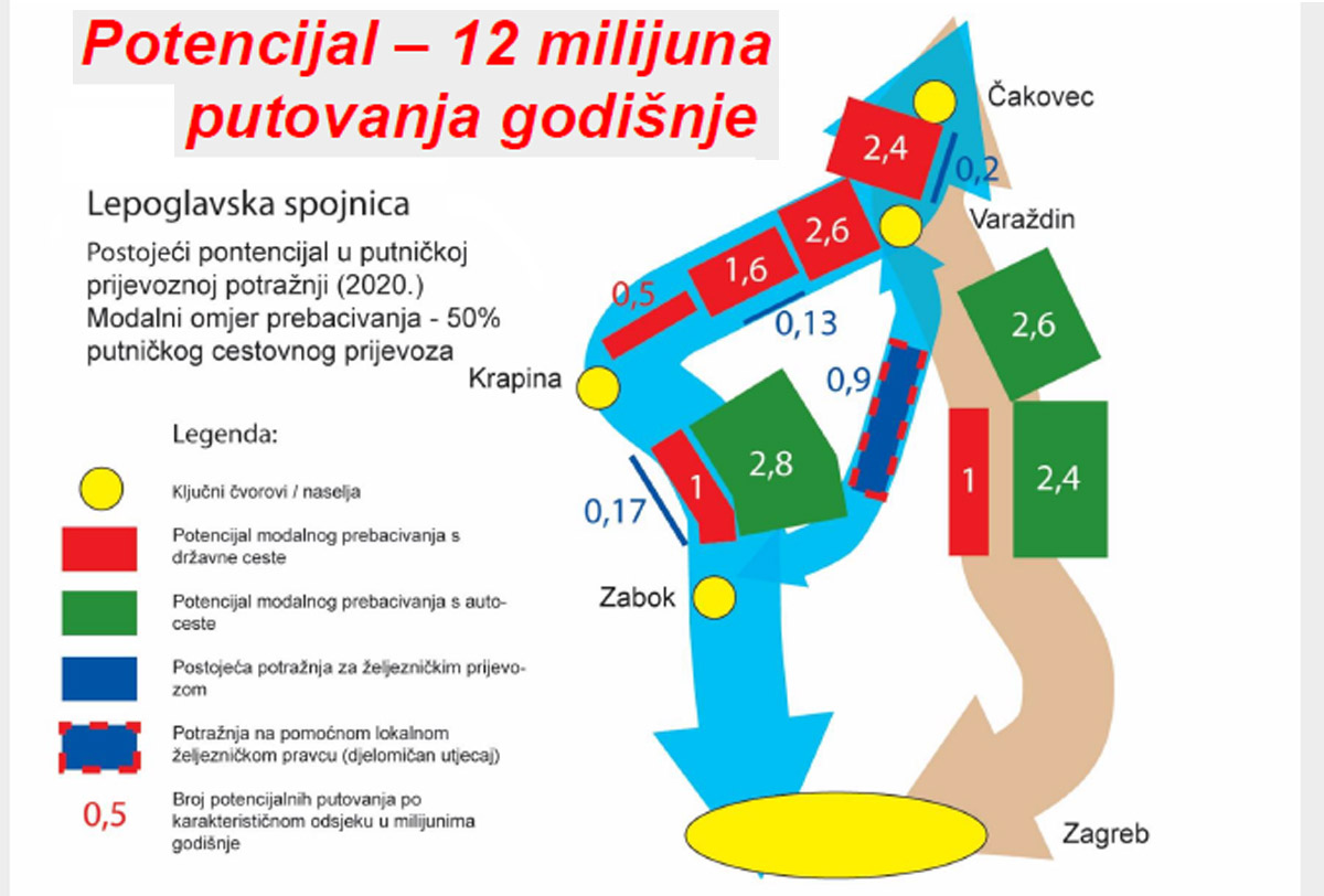 Lepoglavska-spojnica_web_1.jpg