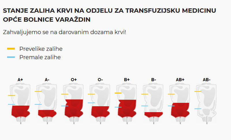 Screenshot_2020-11-27_Opća_bolnica_Varaždin.jpg