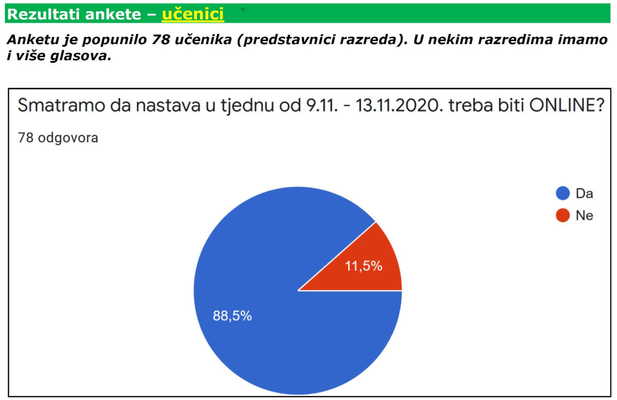 ess_varazdin_07112020_2.jpg