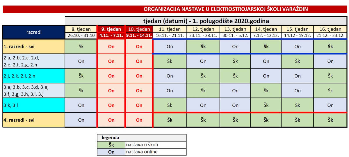 ess_varazdin_07112020_3.jpg