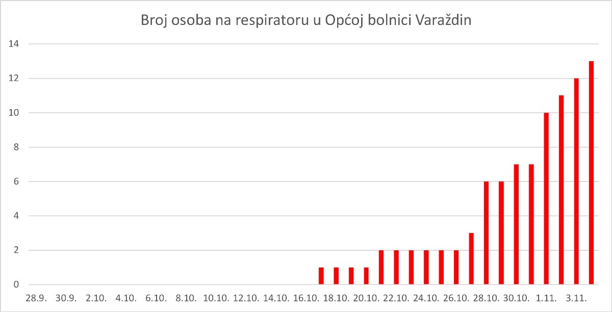 respiratori0411_mini.jpg