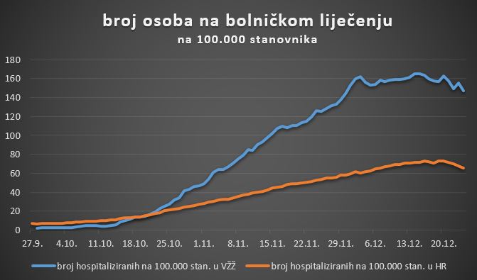 bolnica25122020.JPG