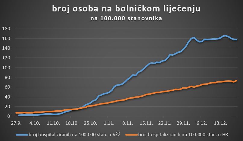 bolnica_201220.JPG