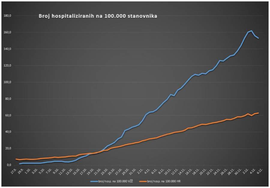 hosp061220.JPG