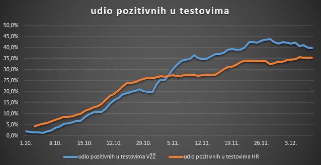 pozitivni09122020.JPG