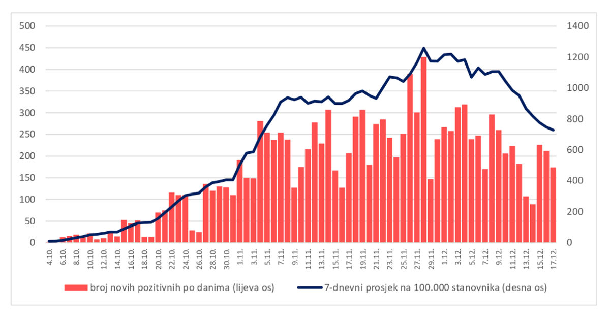 trend-18-12-20.jpg