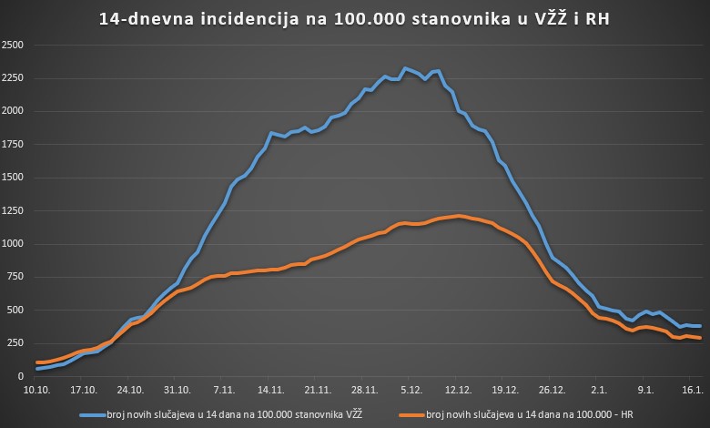 14d-vzz-rh-180121.jpg