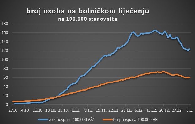 bolnicaHR-040121.jpg