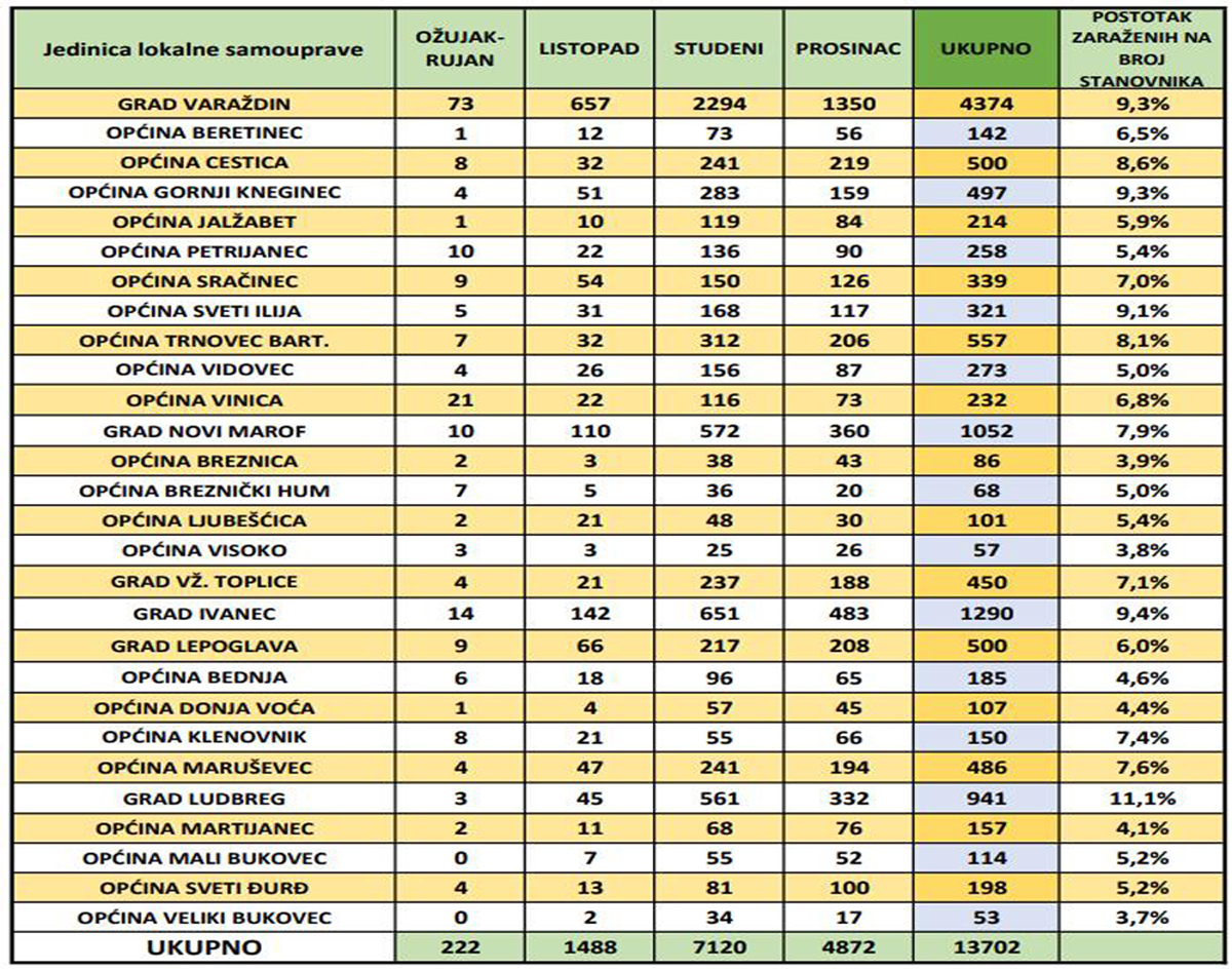 statistika-2020.jpg