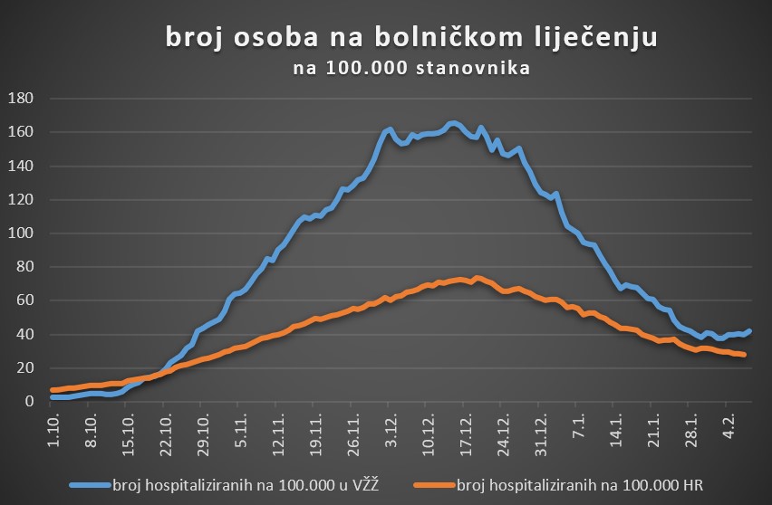 varazdin_korona_bolnica-090221.jpg