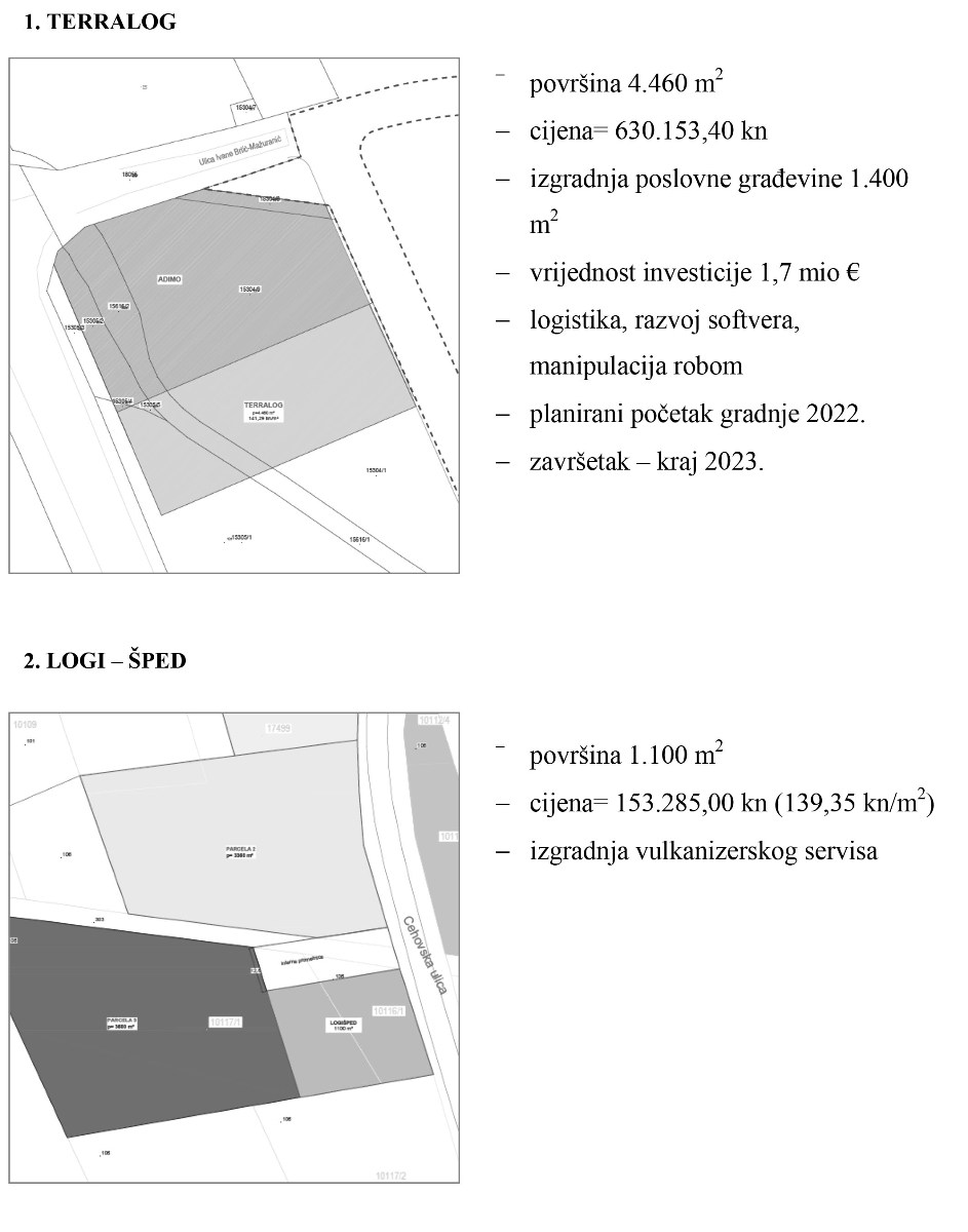 Prodaja_Terralog_-_Logi_šped.jpg