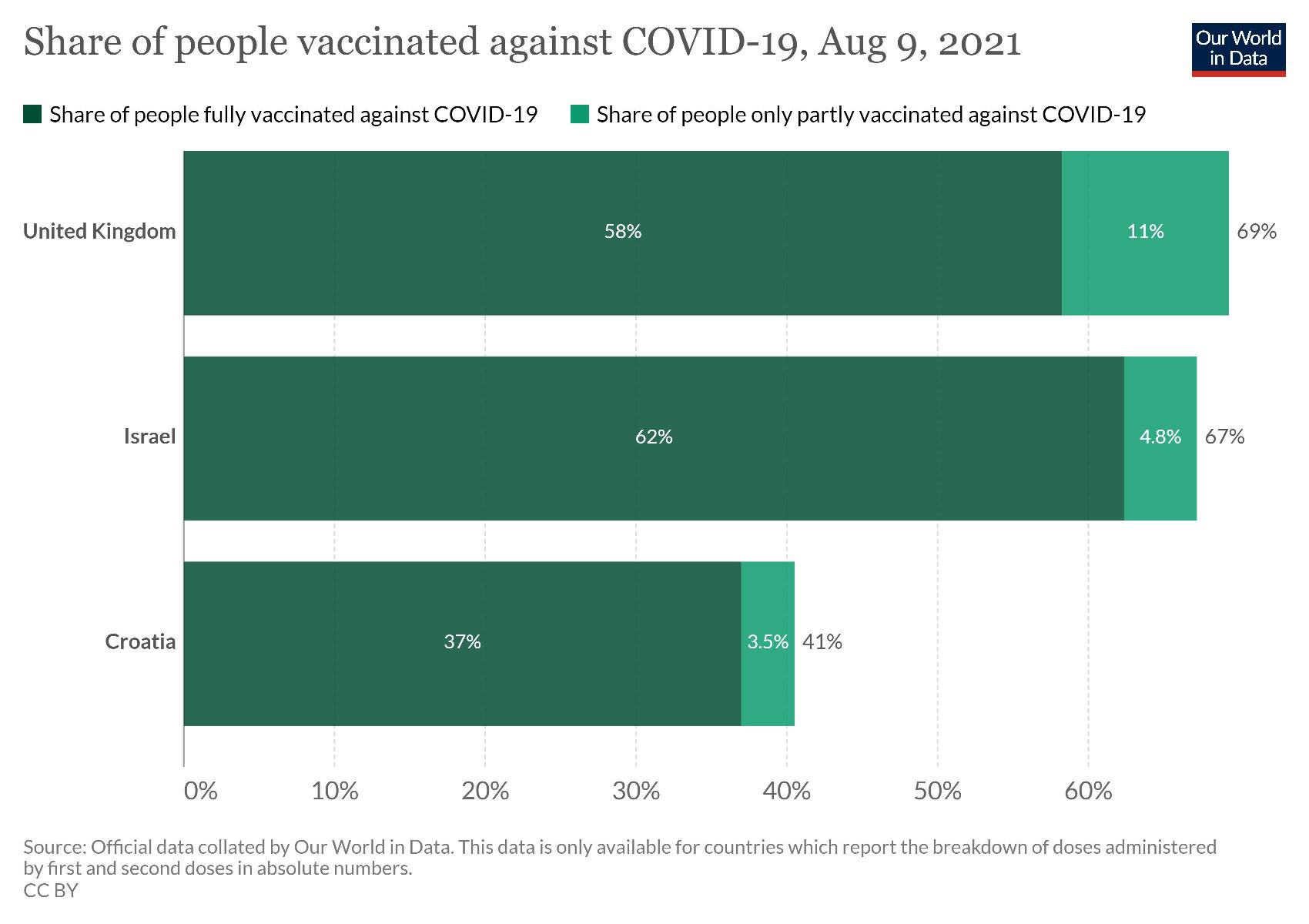 coronavirus-data-explorer.jpg