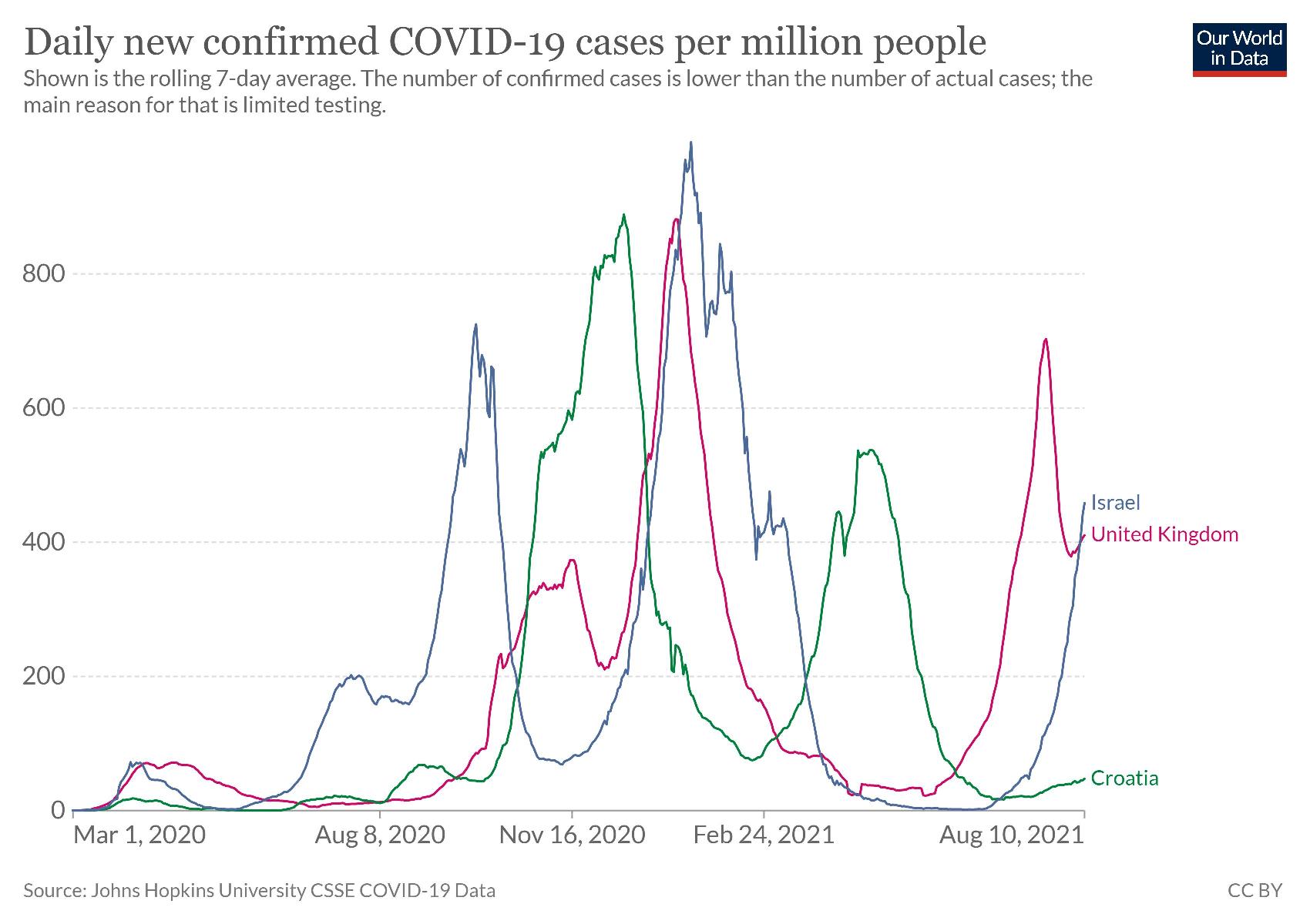 coronavirus-data-explorer1.jpg