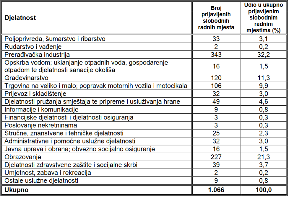 HZZ_Varazdin_-_rujan_2021_1.png